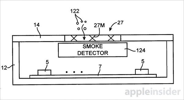 Rilevatore di fumo iPhone: questo il nuovo brevetto Apple