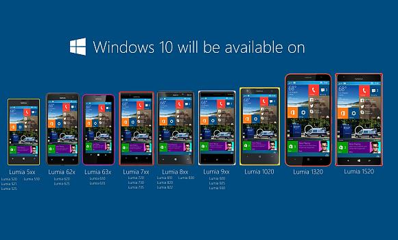 Windows 10, la nuova build 10536.1004: un errore per tutti