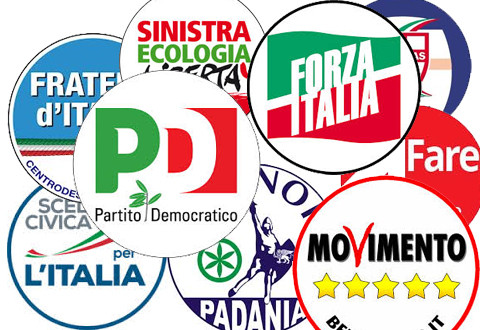 Sondaggi politico elettorali 2015: sale il Pd, perdono Lega e Forza Italia. Tutte le info